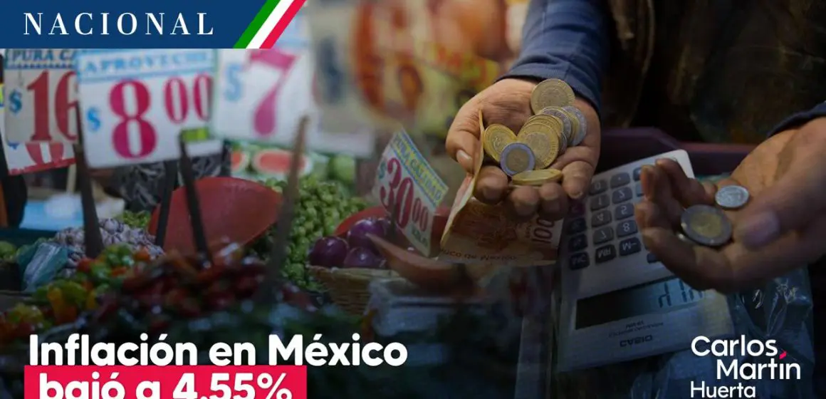 Inflación en México bajó a 4.55% en noviembre