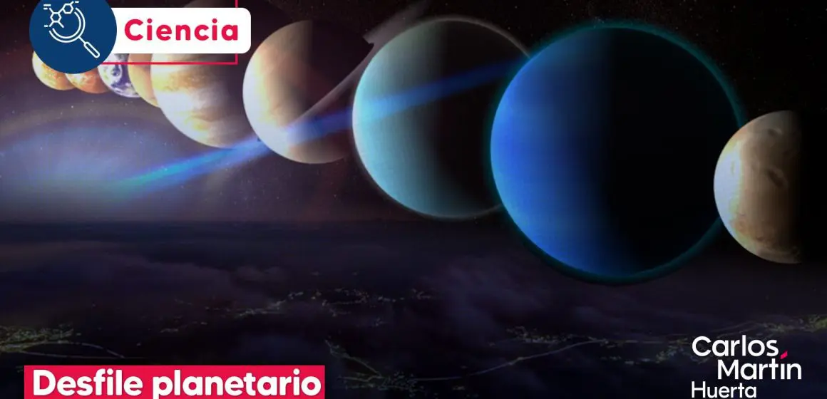 “Desfile planetario”, se podrá observar después de la puesta del sol en México