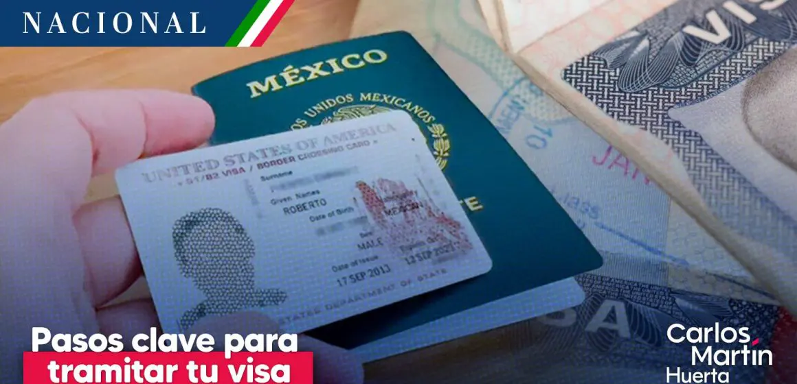 6 Pasos clave para tramitar tu visa de EE.UU: Guía actualizada