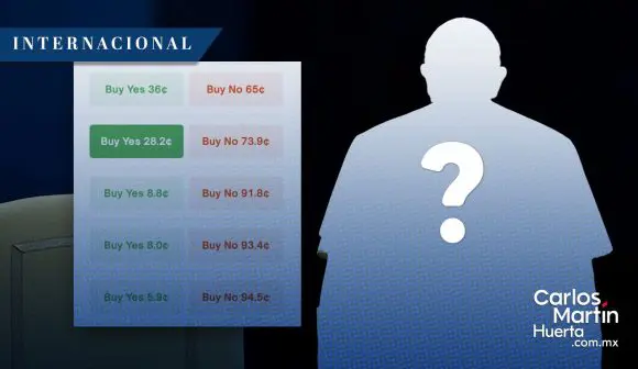 ¿Quién será el próximo Papa? Las casas de apuestas ya juegan  