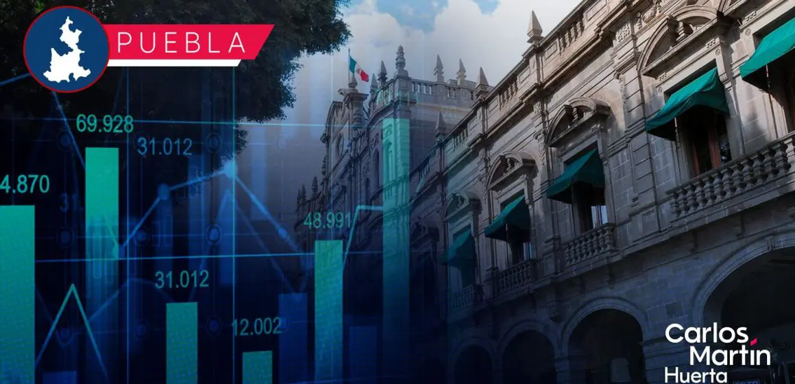 Puebla entre las entidades con mayor crecimiento económico en 2024