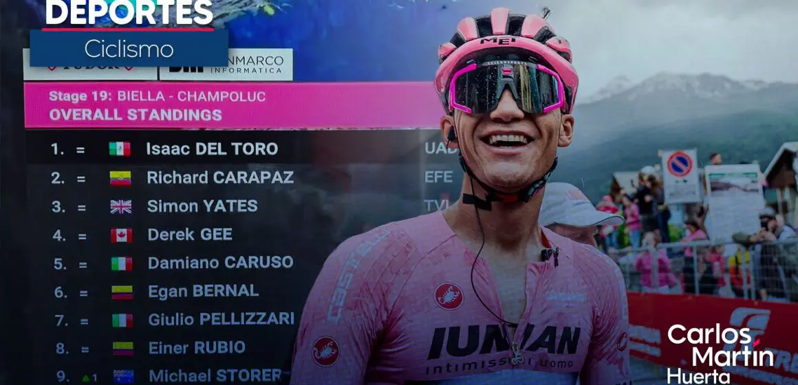 Isaac del Toro se acerca a la gloria tras ser segundo en la etapa 19 del Giro de Italia