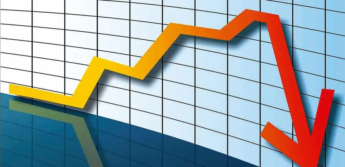 Puebla registra su menor atracción de Inversión Extranjera Directa en el primer trimestre de 2025
