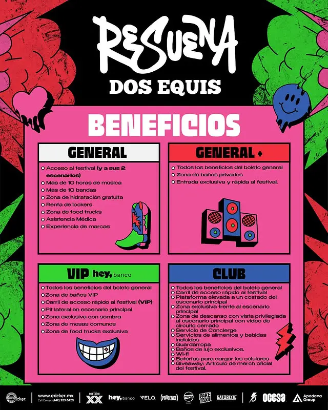 Festival Resuena Dos Equis llega a Puebla este sábado 2 Festival Resuena Dos Equis llega a Puebla este sabado 4