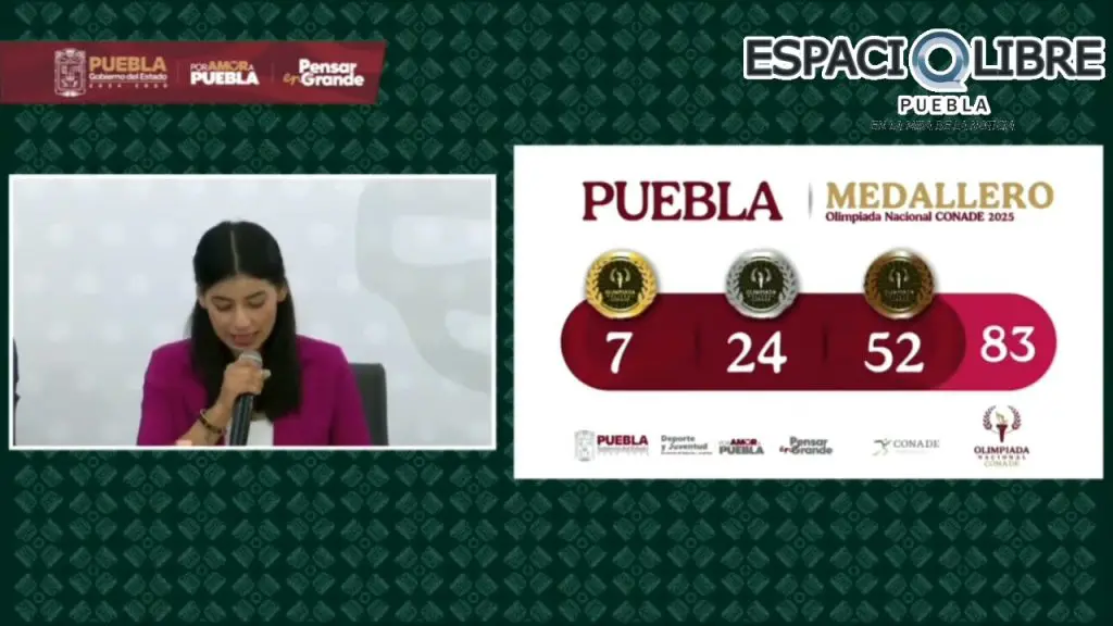Puebla brilla con 83 medallas ganadas en la Olimpiada Nacional 2025 2 Puebla brilla con 83 medallas ganadas en la Olimpiada Nacional 2025 3