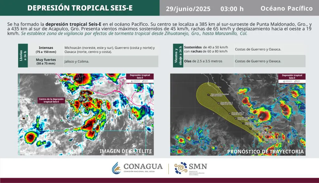 Pronóstico del clima en Puebla: Domingo lluvioso con temperaturas frescas 1 pronostico y trayectoria