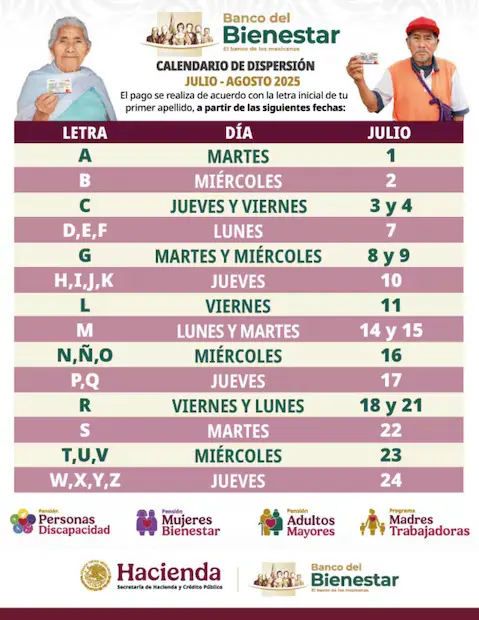 ¿Qué día te toca cobrar la pensión del Bienestar este mes de julio? Revisa el calendario 1 fe96a032 fb20 4ea6 869f ba2e72c09cef