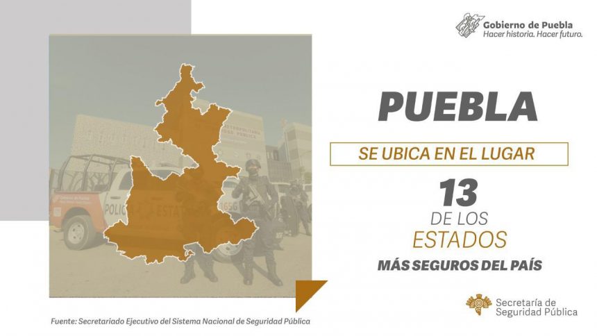 800 Continúa a la baja la incidencia delictiva en Puebla