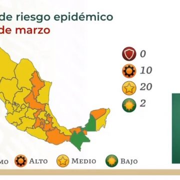 Puebla se mantiene en semáforo naranja hasta el 14 de marzo para la federación