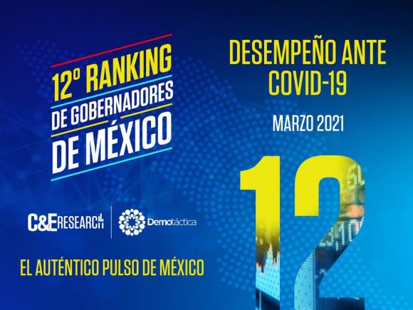 Campaigns & Elections publica nuevo ranking de desempeño de gobernadores