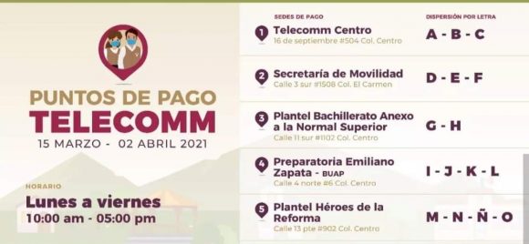 Adelantarán entrega de pensiones para el Bienestar a partir del 15 de marzo, recibirán 4 pagos juntos