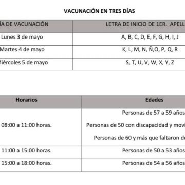 Esta será la logística para aplicar la vacuna a personas de 50 años y más en Tehuacán