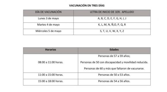 IMG-2021-04-30-at-18.32.141 Esta será la logística para aplicar la vacuna a personas de 50 años y más en Tehuacán