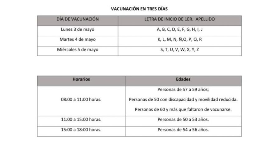Esta será la logística para aplicar la vacuna a personas de 50 años y más en Tehuacán