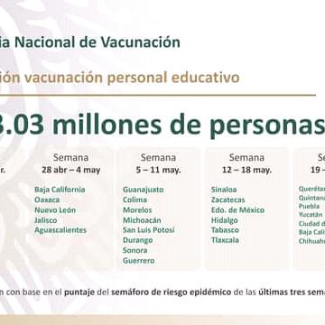 Revelan plan de vacunación a maestros; en Puebla recibirán la vacuna del 19 al 29 de Mayo