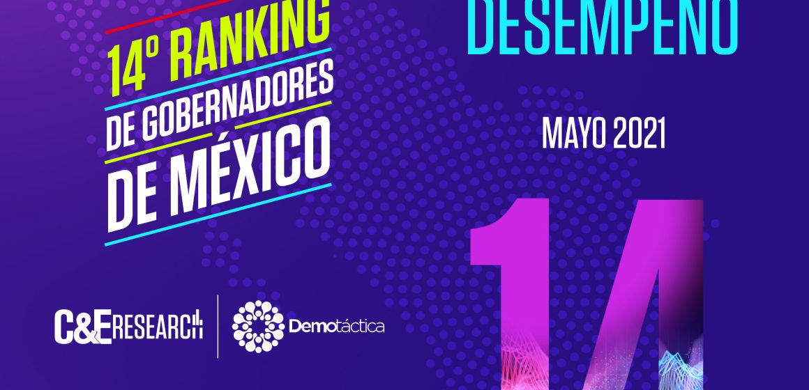 Campaigns & Elections da a conocer el ranking de desempeño de gobernadores en México