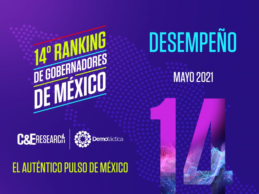 Campaigns & Elections da a conocer el ranking de desempeño de gobernadores en México