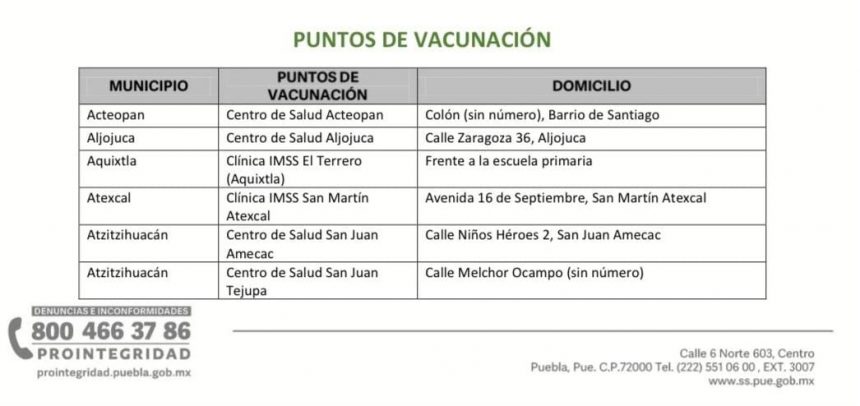 Vacunación 1era. Dosis 50 a 59 años 2da. Dosis 60 y más (embarazadas)