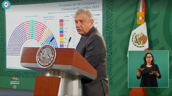 AMLO ‘coquetea’ con el “PRI o cualquier partido” para mayoría calificada en la Cámara de Diputados