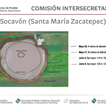 Fenómeno natural o extracción de agua, causas del socavón en Zacatepec, reportan a Barbosa