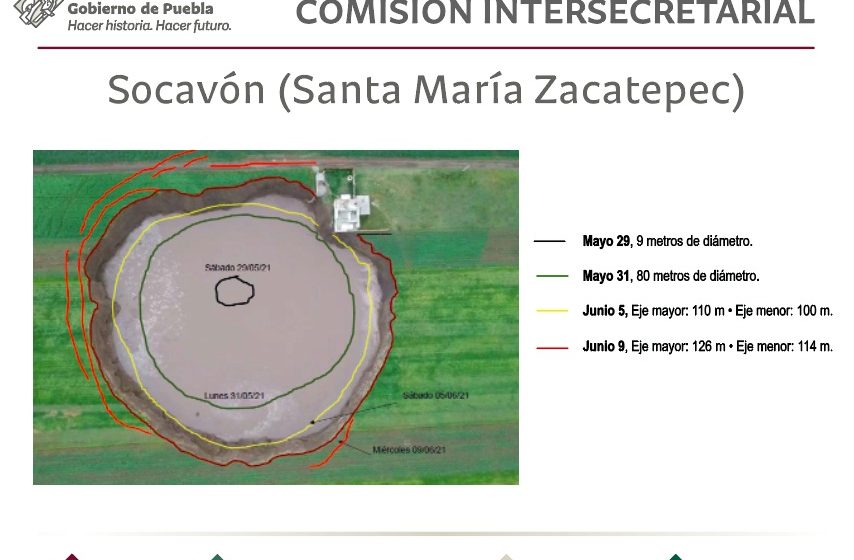 Fenómeno natural o extracción de agua, causas del socavón en Zacatepec, reportan a Barbosa