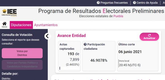 Sigue aquí en vivo el conteo de votos del PREP
