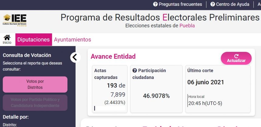 Sigue aquí en vivo el conteo de votos del PREP