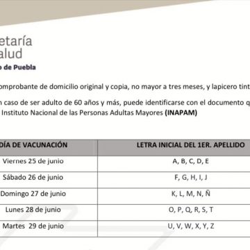 Estos son los puntos donde serán vacunados los de 40 – 49 en Puebla