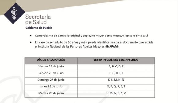 Estos son los puntos donde serán vacunados los de 40 – 49 en Puebla