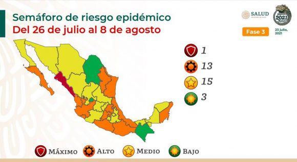 Solo tres estados se encuentran en semáforo epidemiológico color verde