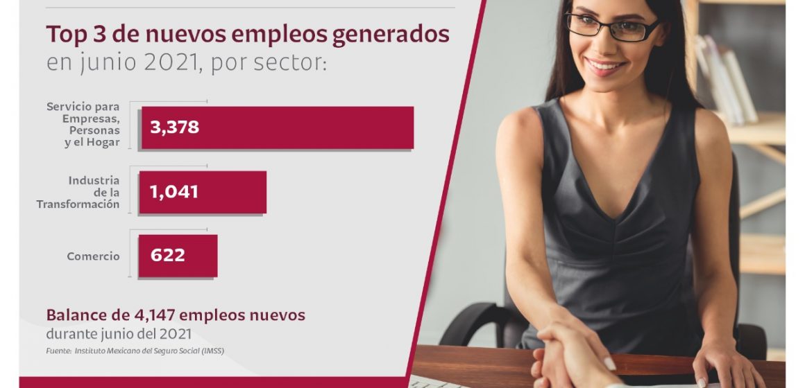 Reporta Puebla récord en empleo con seguridad social durante junio 2021