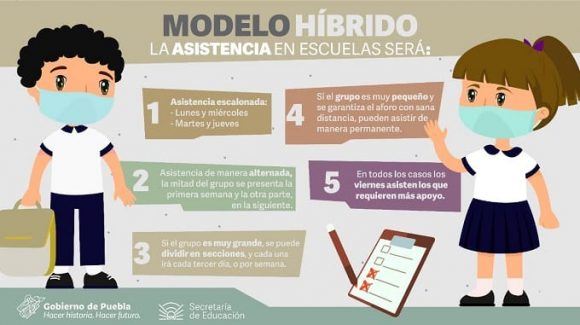 Regreso a clases presenciales en Puebla será lunes y miércoles y martes y jueves: SEP