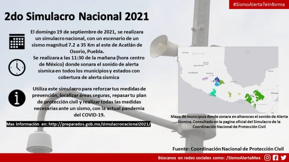 ¿Sabías qué la hipótesis para el 2º Simulacro Nacional es un sismo M7.2 a 35 km al este de Acatlán de Osorio, Puebla
