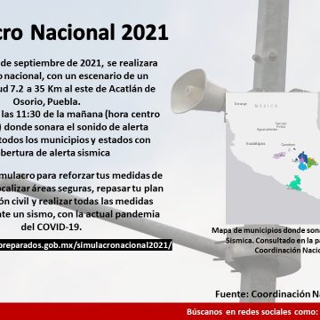 Hoy es el 2do Simulacro Nacional con sismo M7.2 a 35 km al este de Acatlán de Osorio