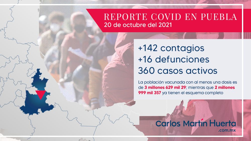Registra Puebla avance del 82% en vacunación contra la COVID-19: Salud