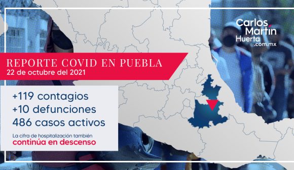 Portadas-notas-22-2-1 Cierra Puebla semana con tendencia a la baja en casos de COVID-19: Salud