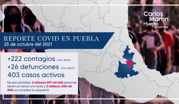 Han sido aplicadas en Puebla más de 5.8 millones de vacunas contra la COVID-19: Salud