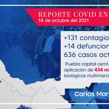 Con 434 mil 811 dosis aplicadas, cierra jornada de vacunación en Puebla capital
