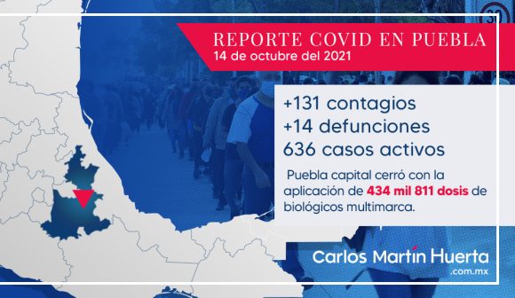 Con 434 mil 811 dosis aplicadas, cierra jornada de vacunación en Puebla capital