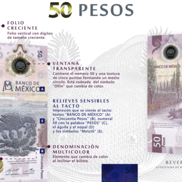 Presenta Banxico nuevo billete de 50 pesos