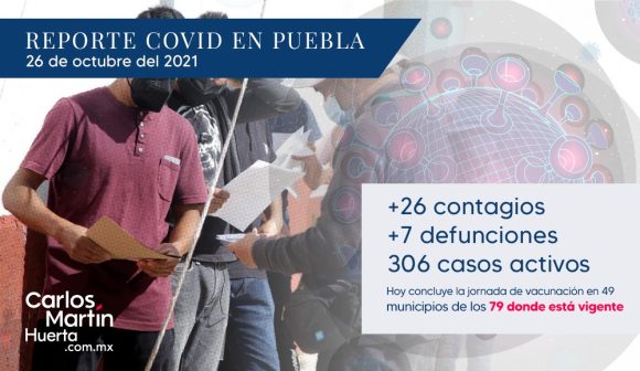 c2186e0d-cdfb-4eca-9ca9-f25003d95c14 Reporta Salud cifra más baja de contagios de las últimas semanas