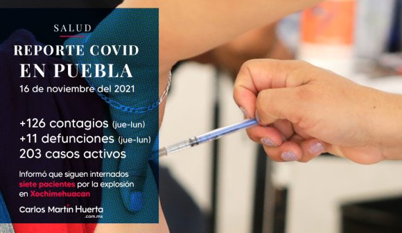 Portadas-notas-16-3 Casos de COVID-19 en Puebla se mantienen a la baja: Salud