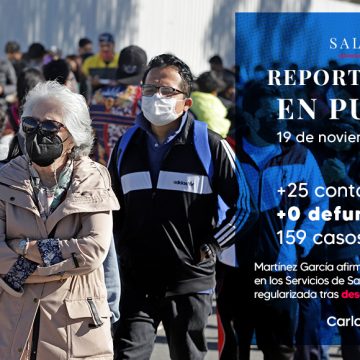 Por segunda ocasión en 20 meses, Puebla sin defunciones por SARS-Cov-2