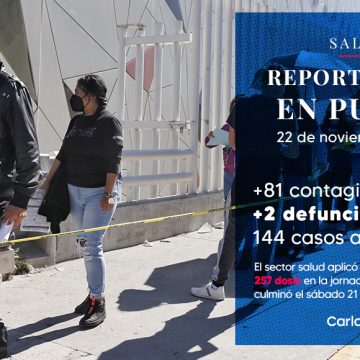 Registra Puebla solo dos defunciones por COVID-19 en las últimas 72 horas