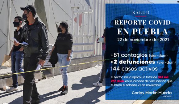 Portadas-notas-22 Registra Puebla solo dos defunciones por COVID-19 en las últimas 72 horas