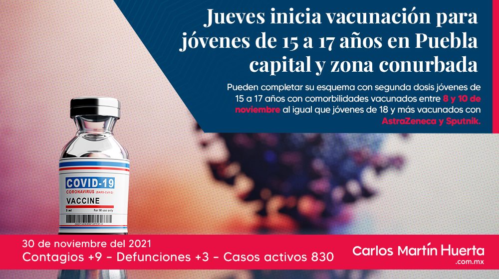 De jueves a sábado se aplicará vacuna anti Covid para jóvenes de 15 a 17 en Puebla capital y zona conurbada