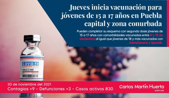Portadas-notas-30-2 De jueves a sábado se aplicará vacuna anti Covid para jóvenes de 15 a 17 en Puebla capital y zona conurbada