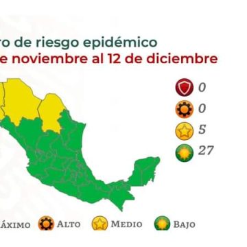 Cambia semáforo epidemiológico; cinco estados pasan a color amarillo y 27 se mantienen en verde