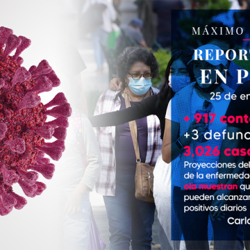 Con 917 nuevos contagios, rebasa Puebla pico de tercera ola: Salud