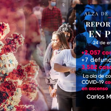 Continúa alza de contagios por COVID-19 en Puebla: Salud